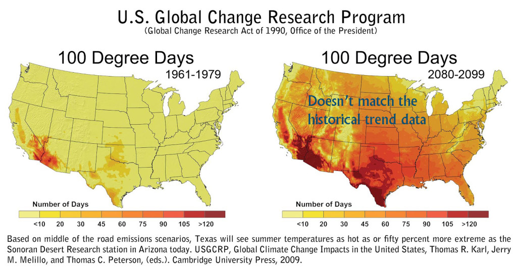 100degrees---false